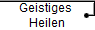 Geistiges 
Heilen